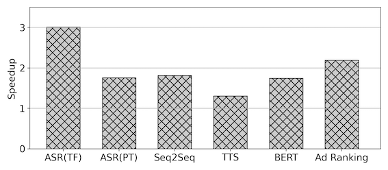 numbers.png