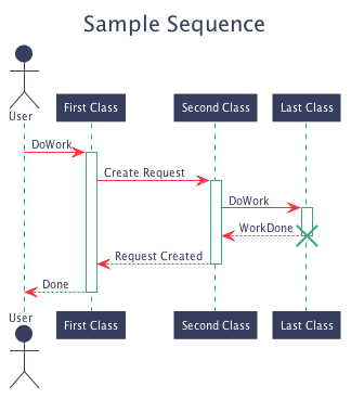 sample_seq.png