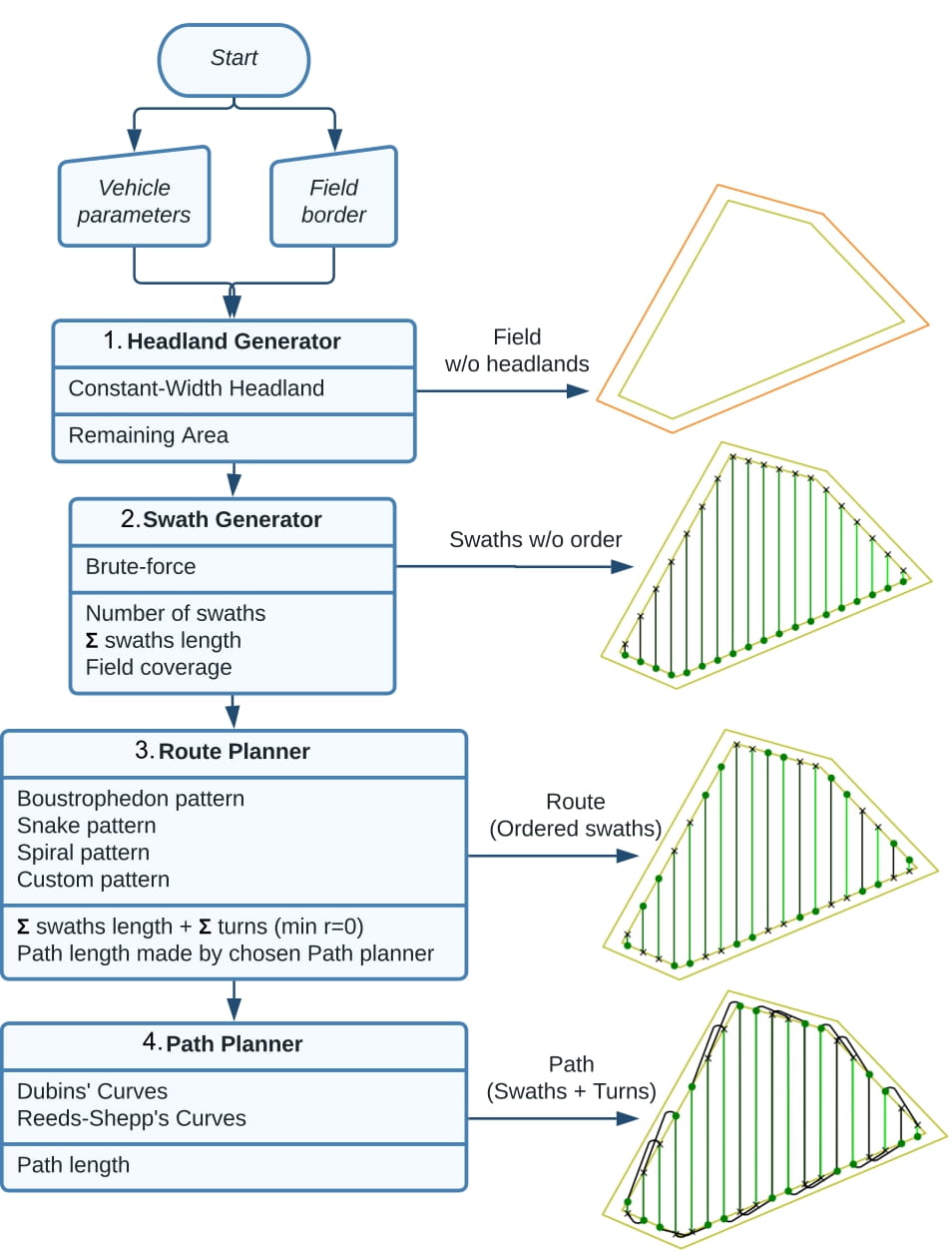 diagram-F2C.jpg