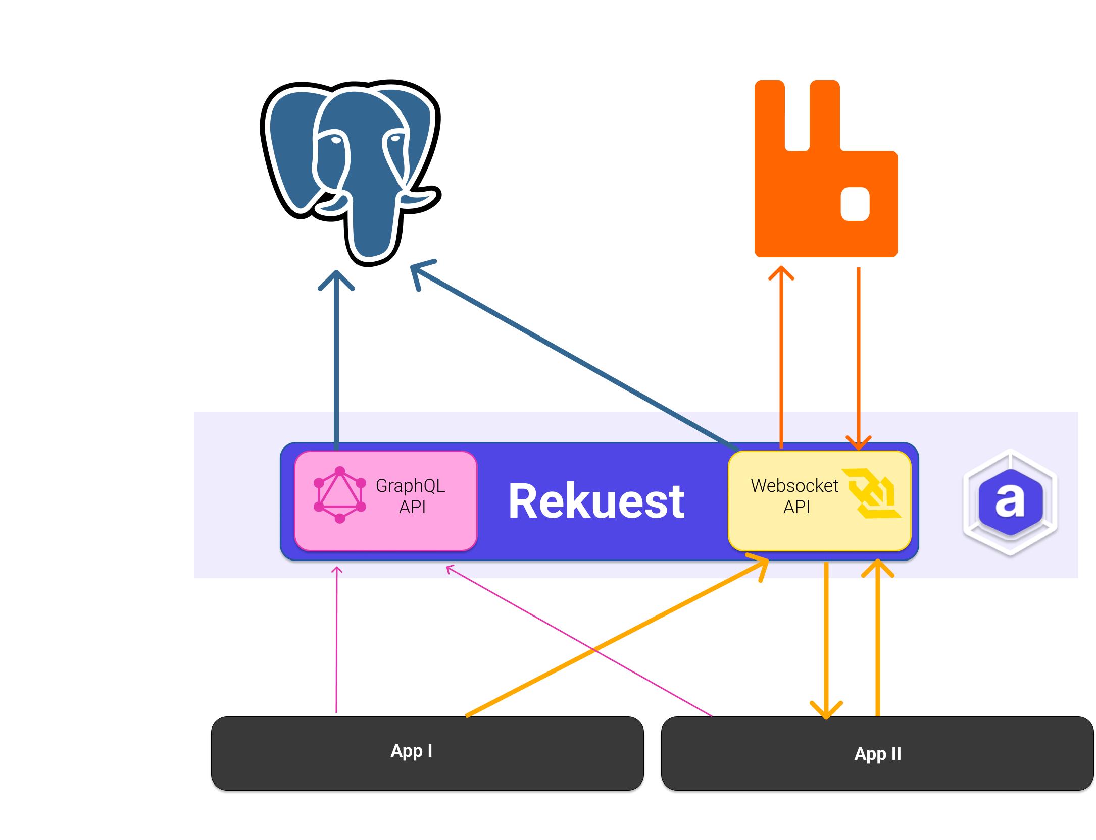 schema.png