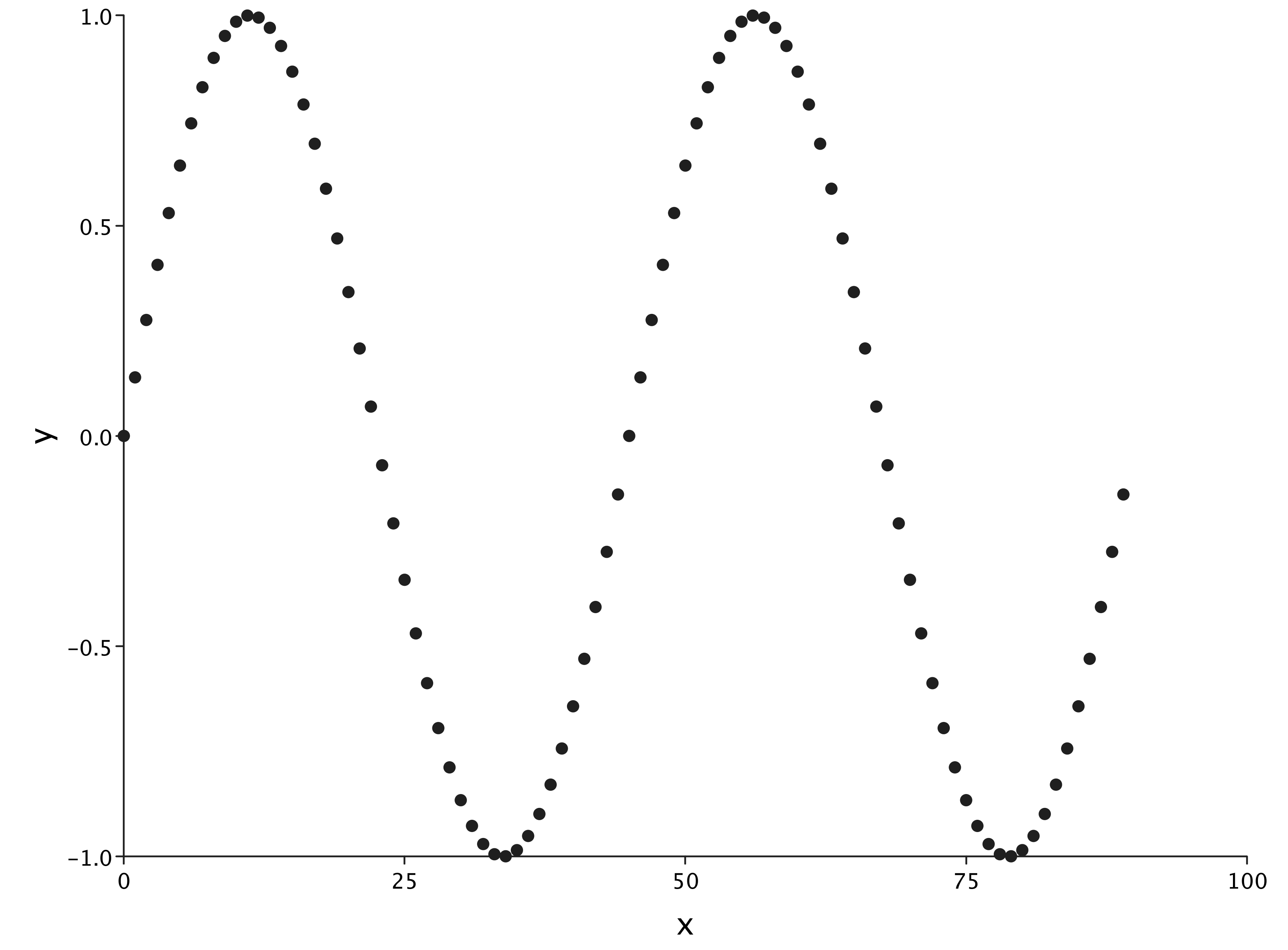 scatterplot.png