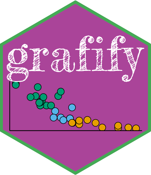 grafify.png