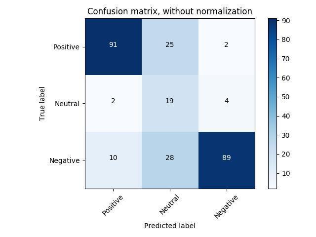 Confusion_Matrix.jpg