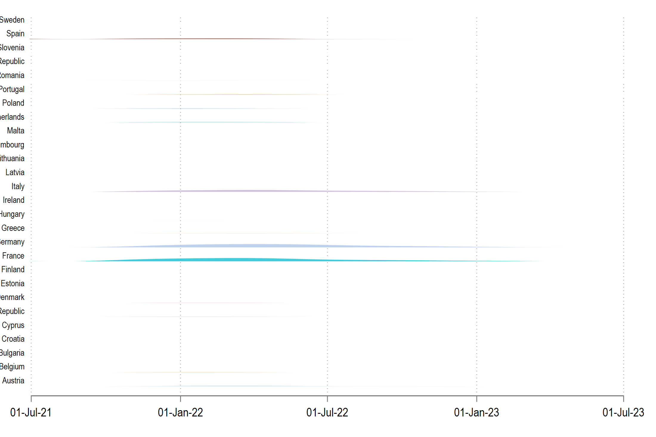 joyplot1.png