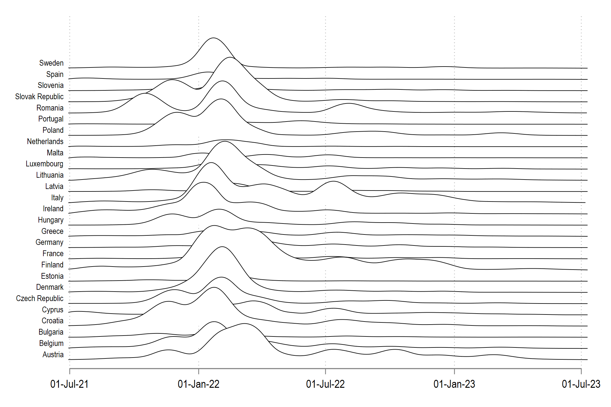 joyplot1_3.png