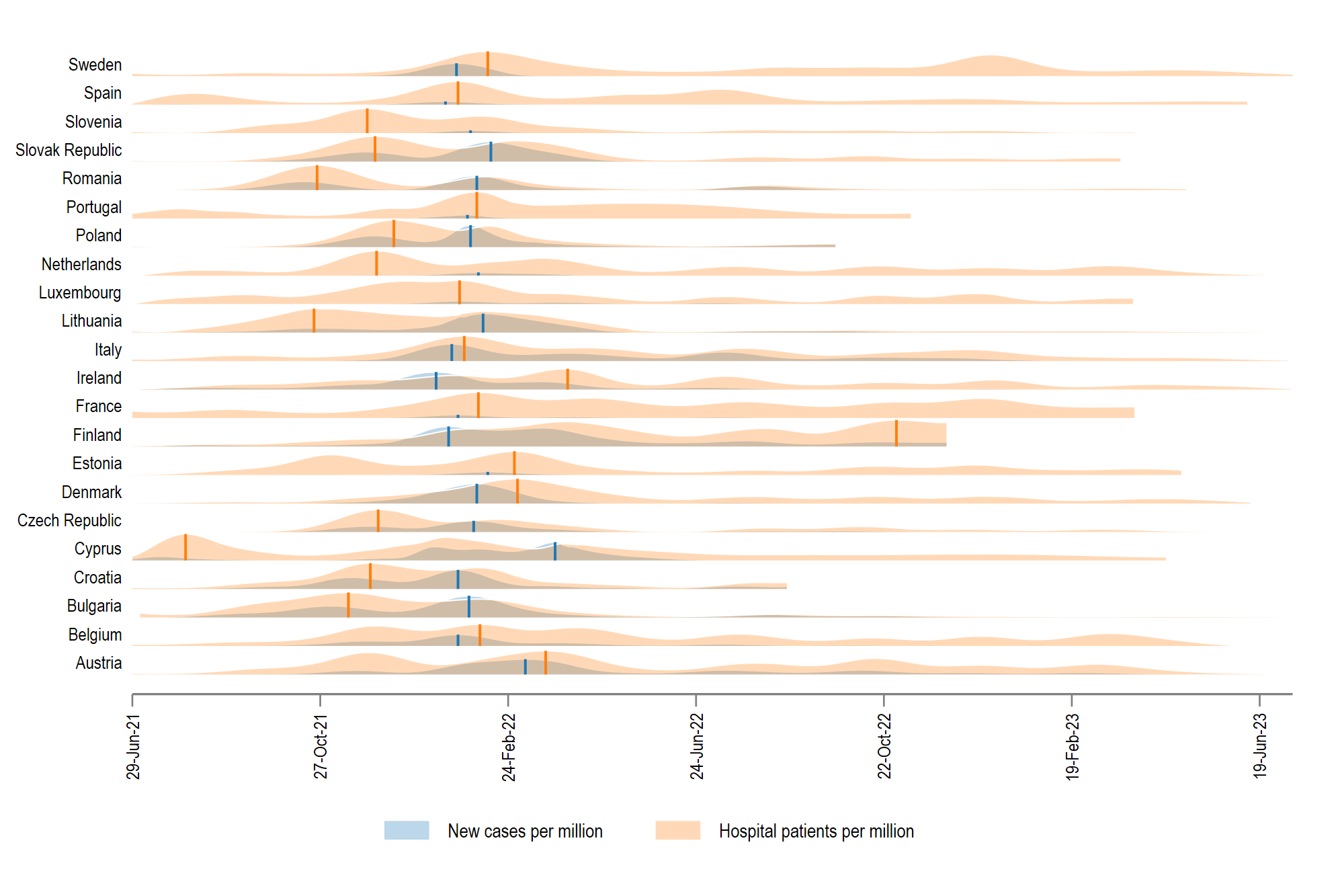 joyplot6_3.png