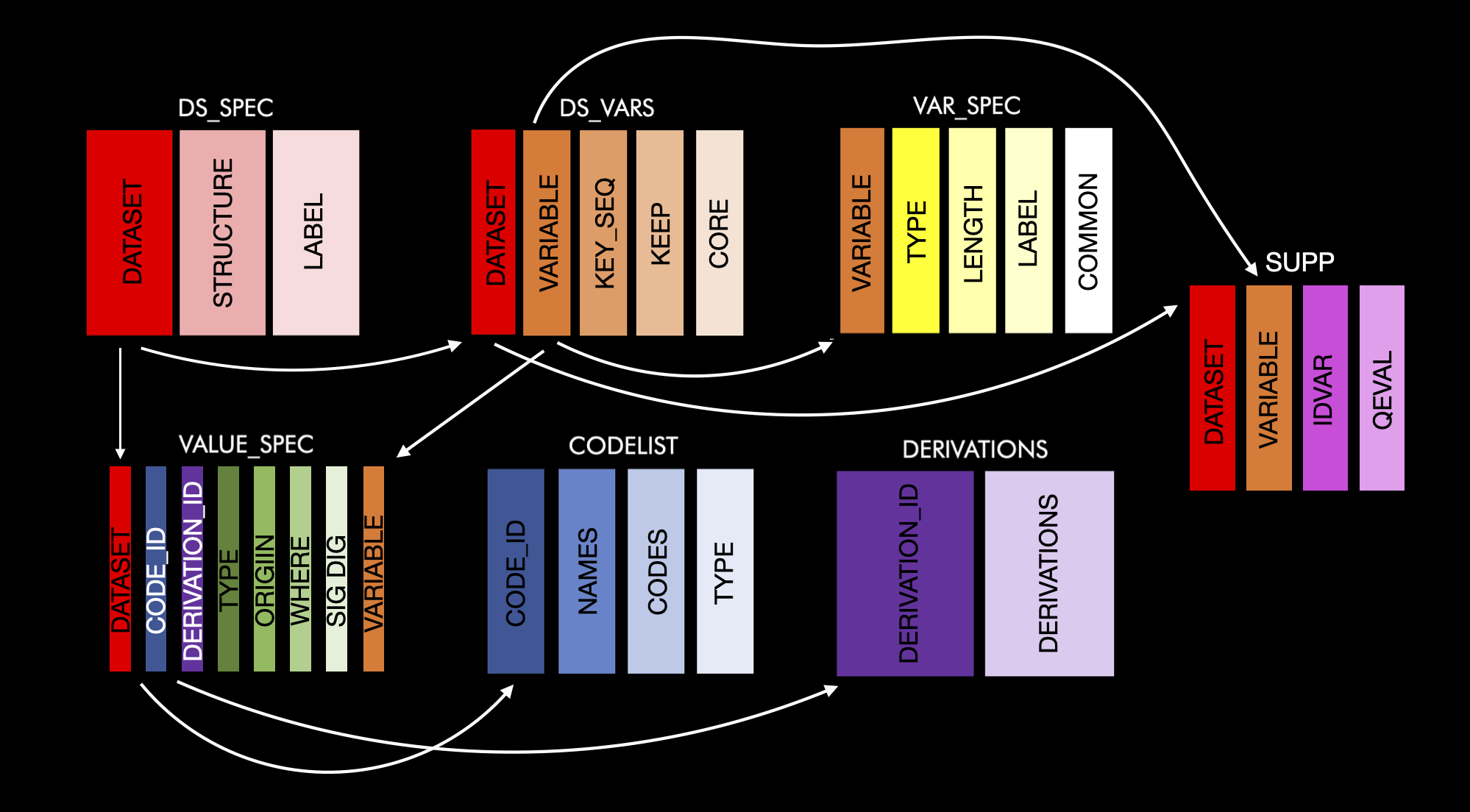 labeled_schema.png