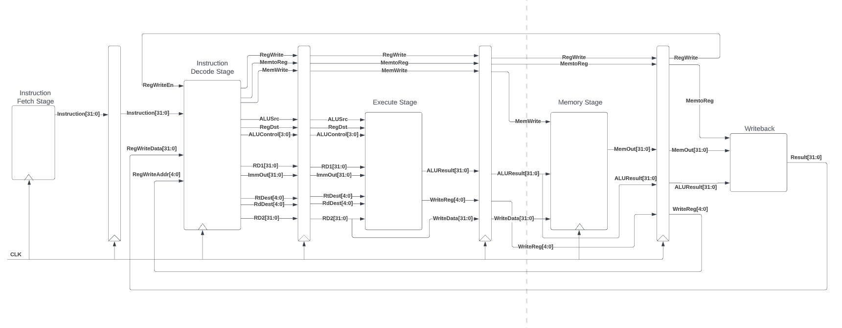 PrelabBlockDiagram.PNG