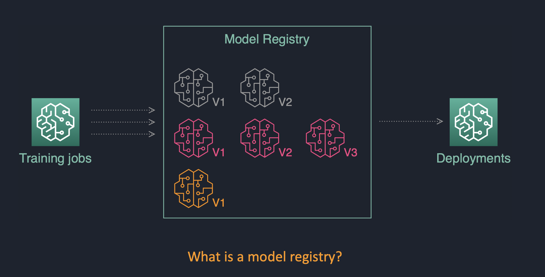 model-registry.png