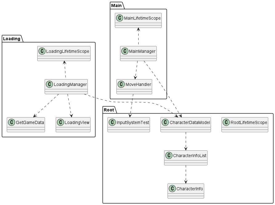 ClassDiagram.png