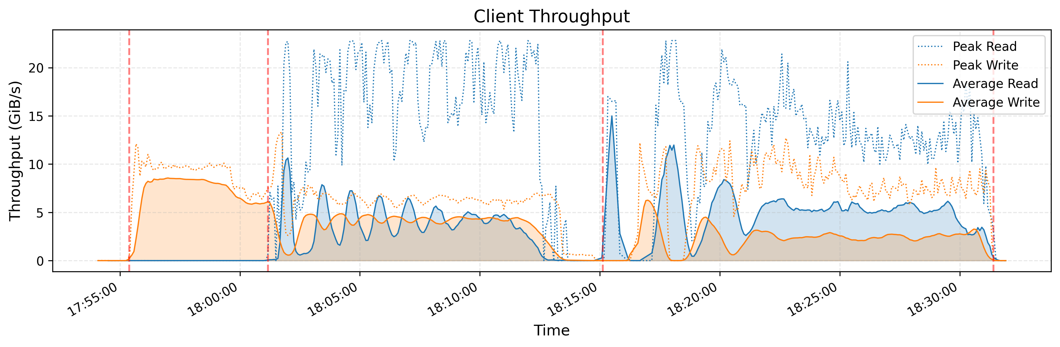 gray_sort_client.png