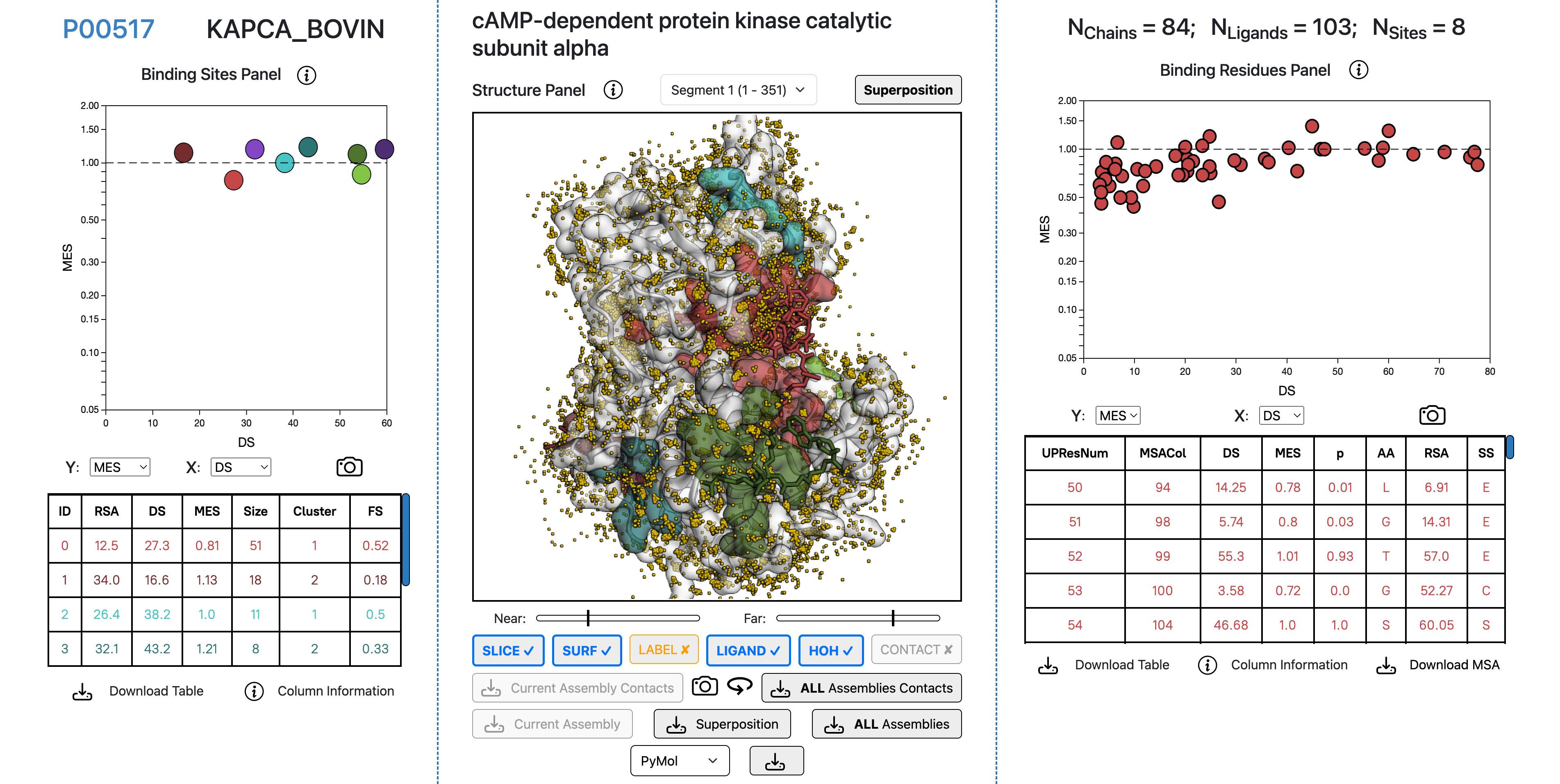 LIGYSIS_RESULTS_NEWEST.png