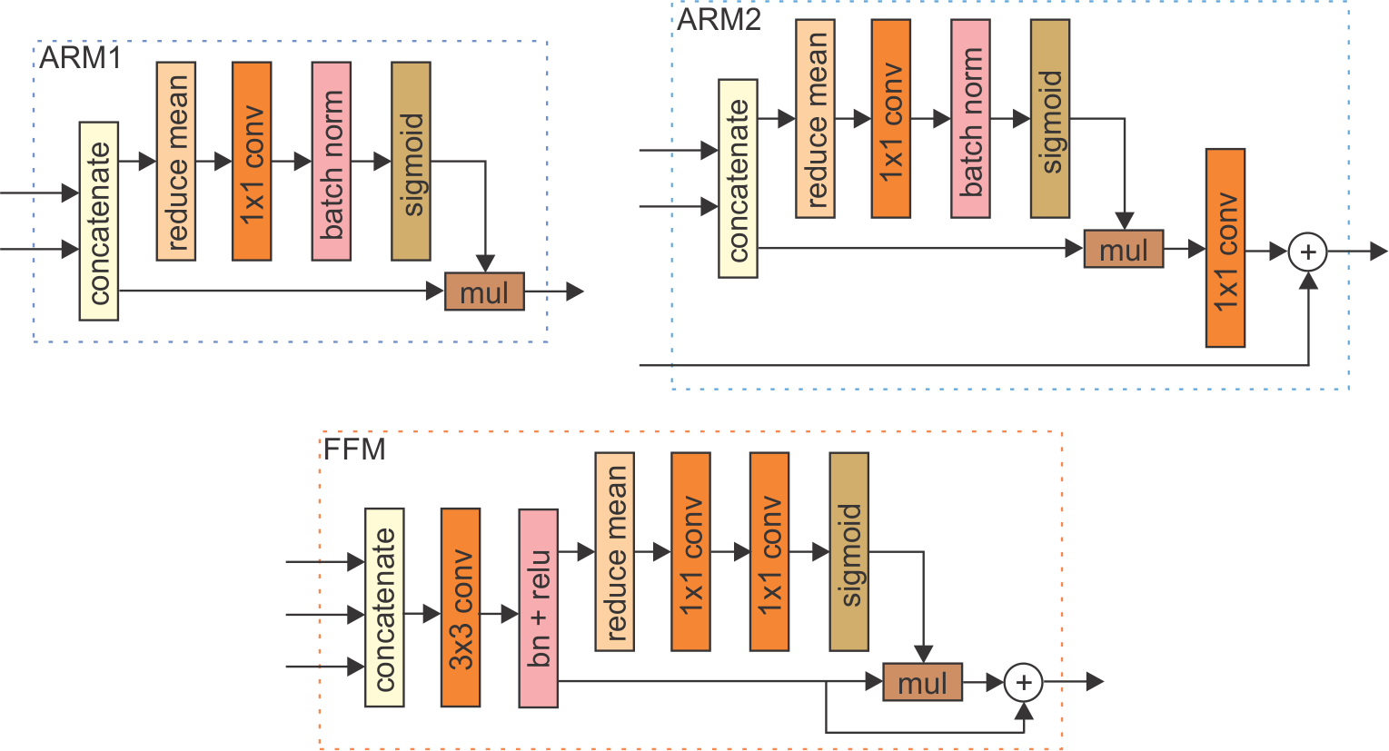 ICRA2020_decoder.png