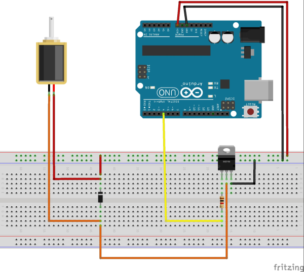 conn_solenoide.png