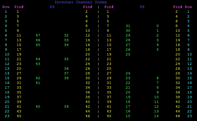 default-pin-mapping.PNG