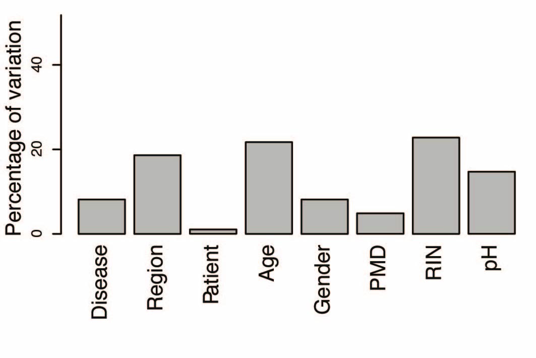 Supp Figure 1.jpeg