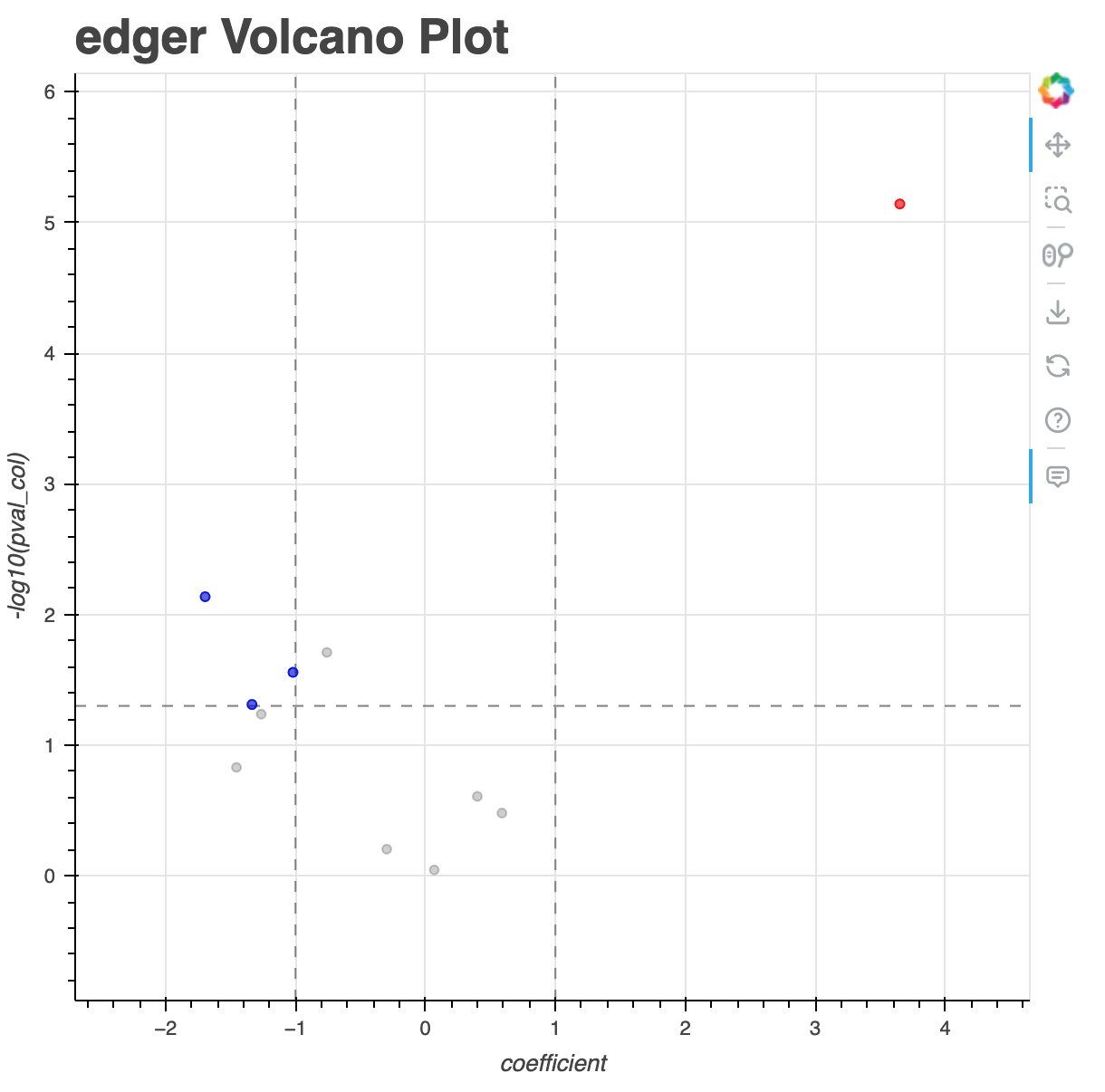 volcano_plot_edger.jpg