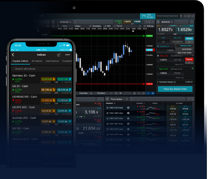 Indices-Hero2x.png