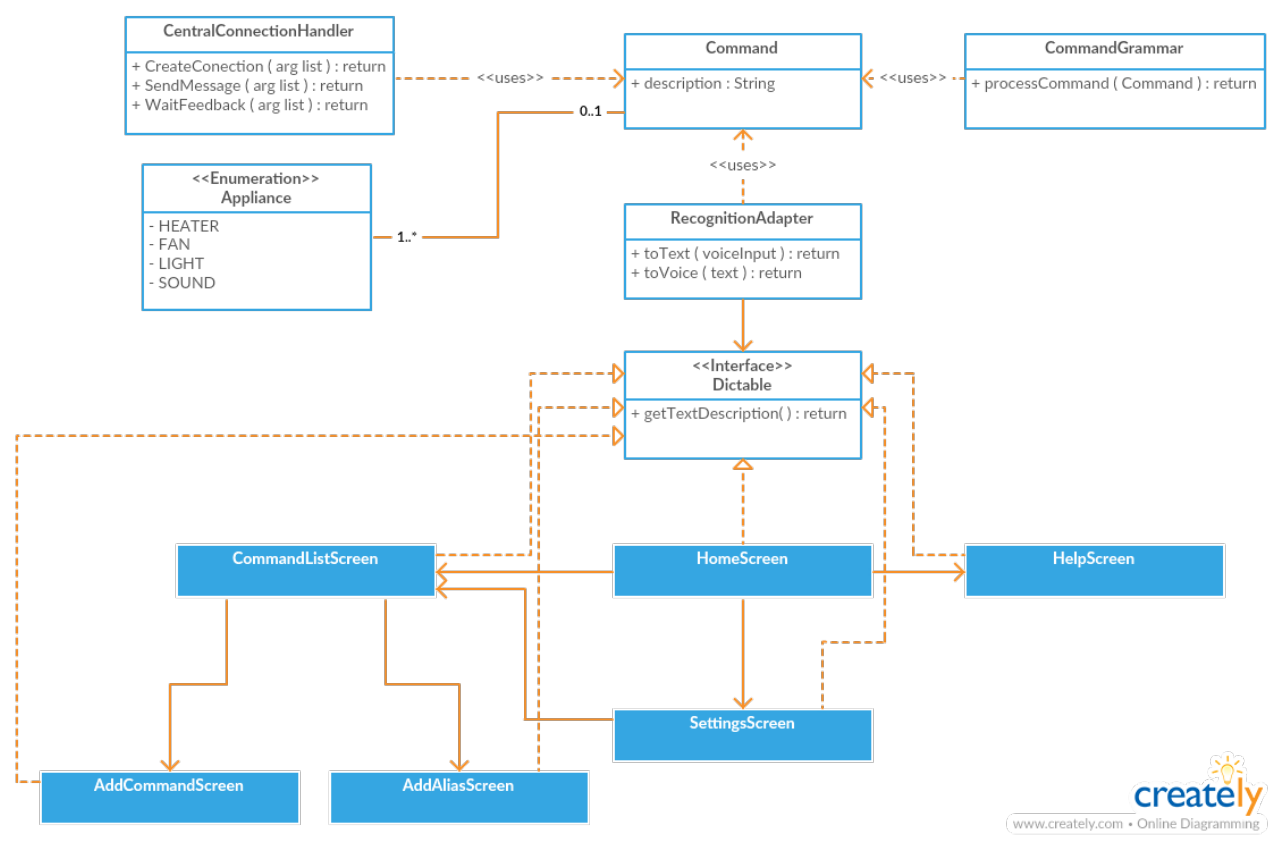 class_diagram.png