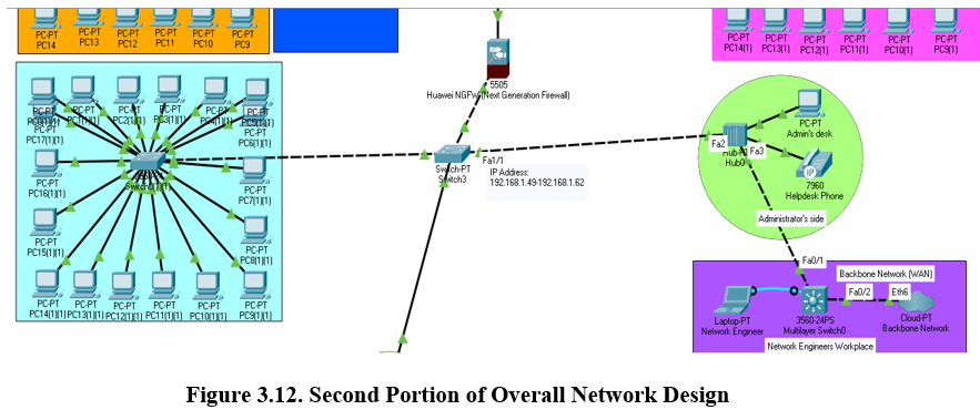 Network Design 2.PNG