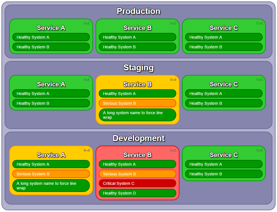 AcmeDashboard.PNG