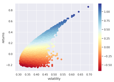 portfolio-optimization.png