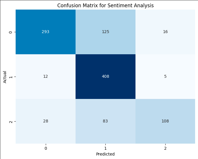 Confusion Matrix.png