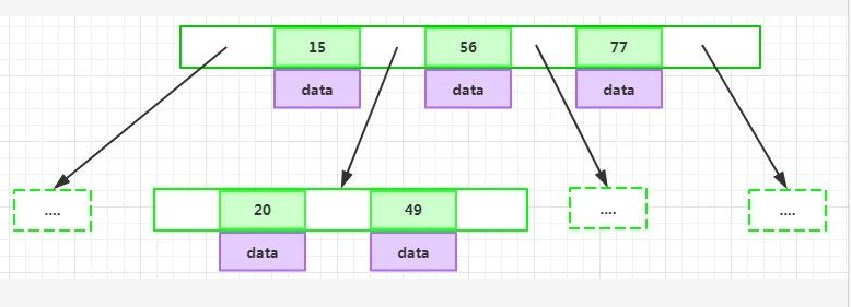 mysql-index-14.png