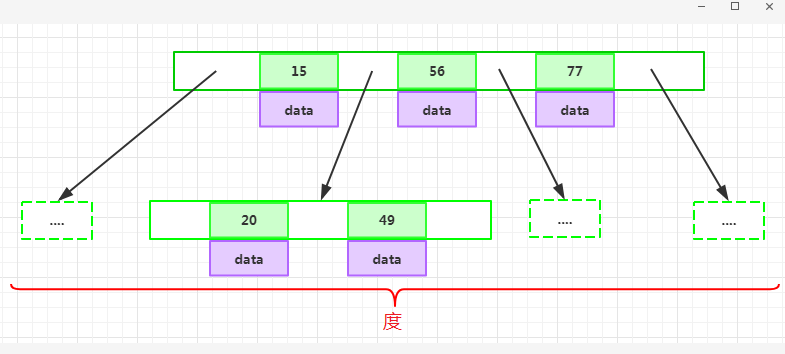 mysql-index-15.png