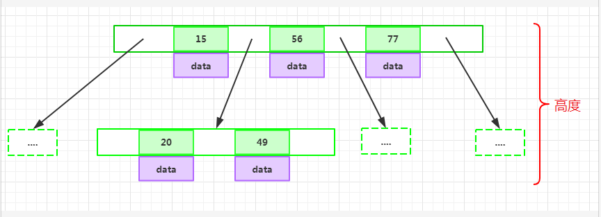 mysql-index-16.png