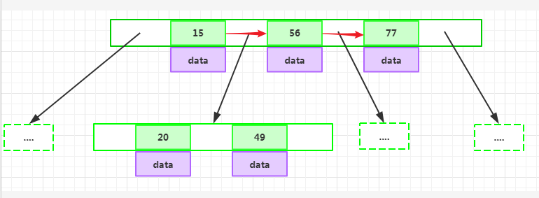 mysql-index-18.png