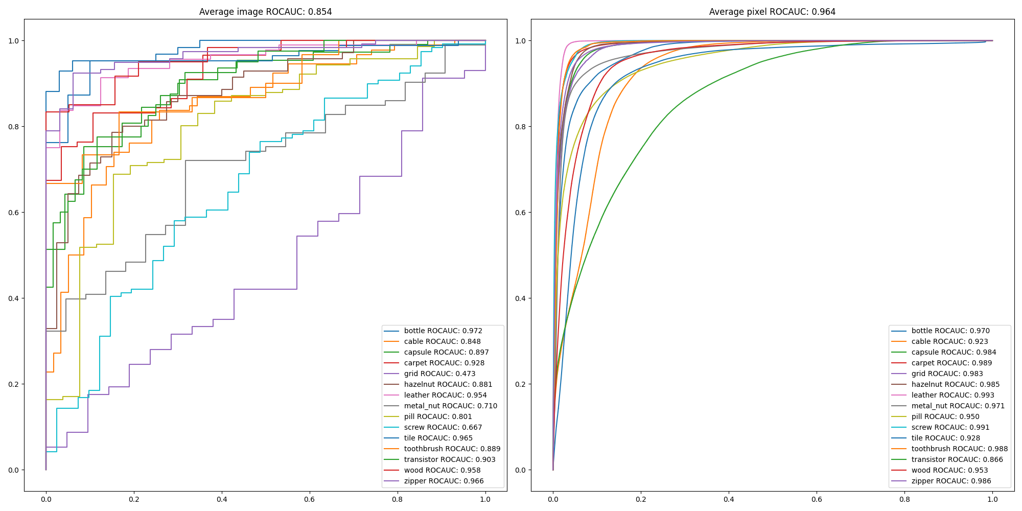 roc_curve.png