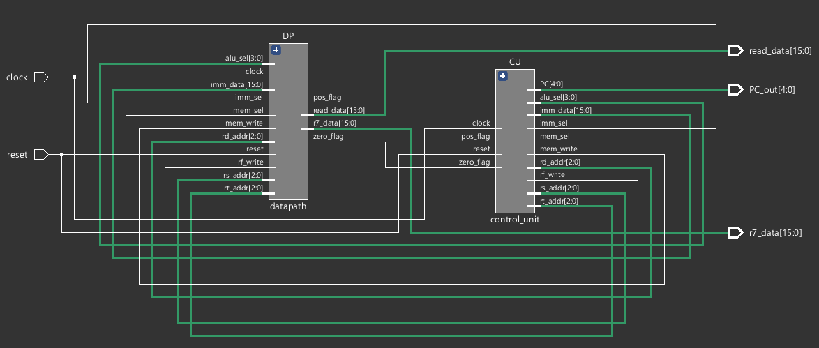 cpu_schematic_v2.png