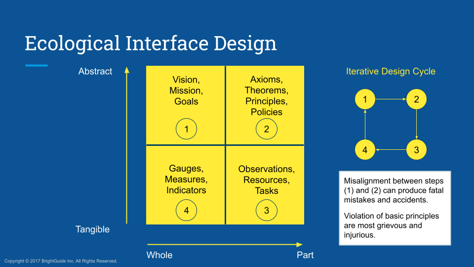 Idea_Map_Framework-01.png