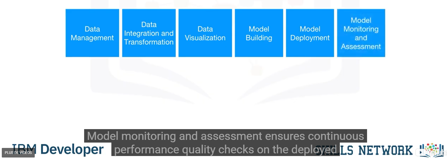 modelmonitoring.png