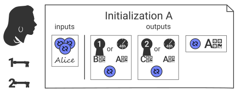 a-init-bc.png