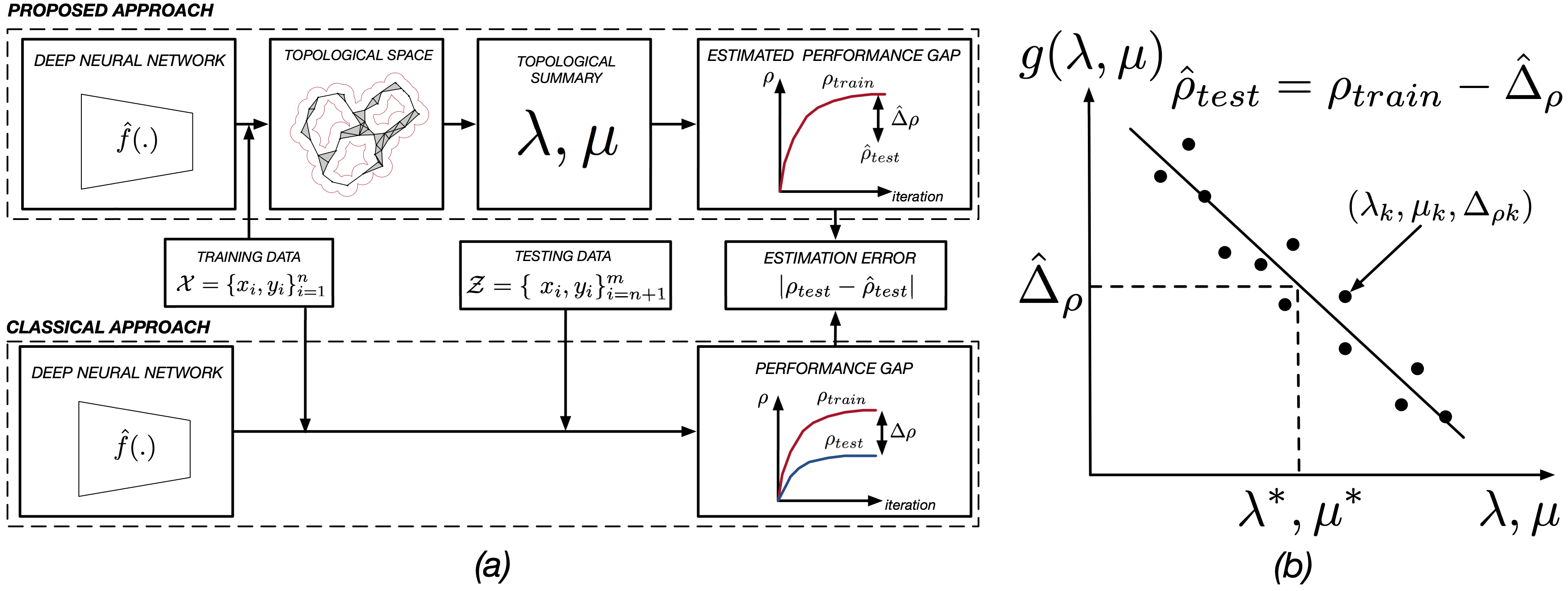 overview_cvpr2020.png