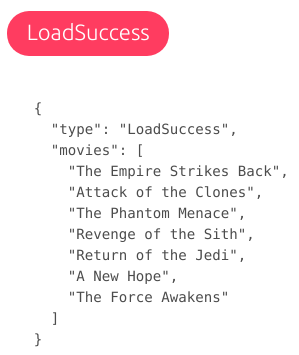 snapshot-load-success.png