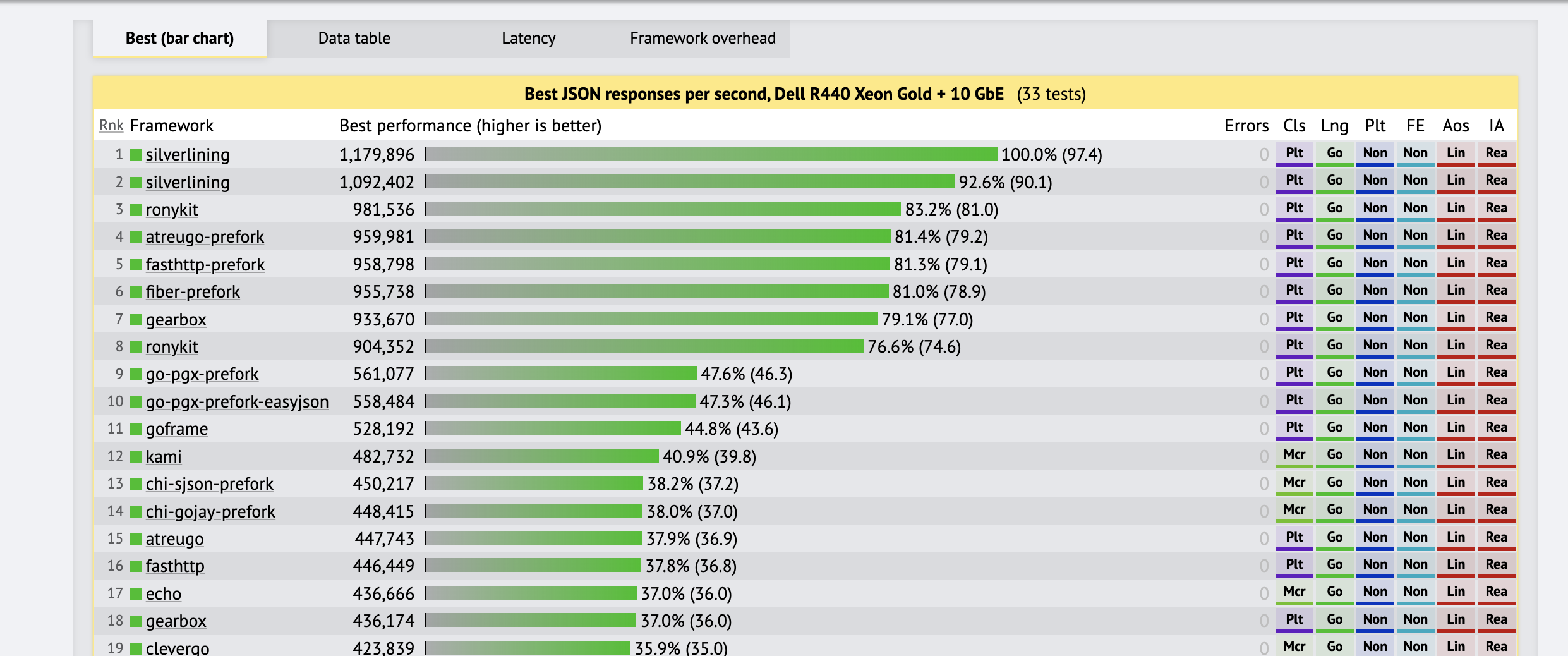 benchmark.png