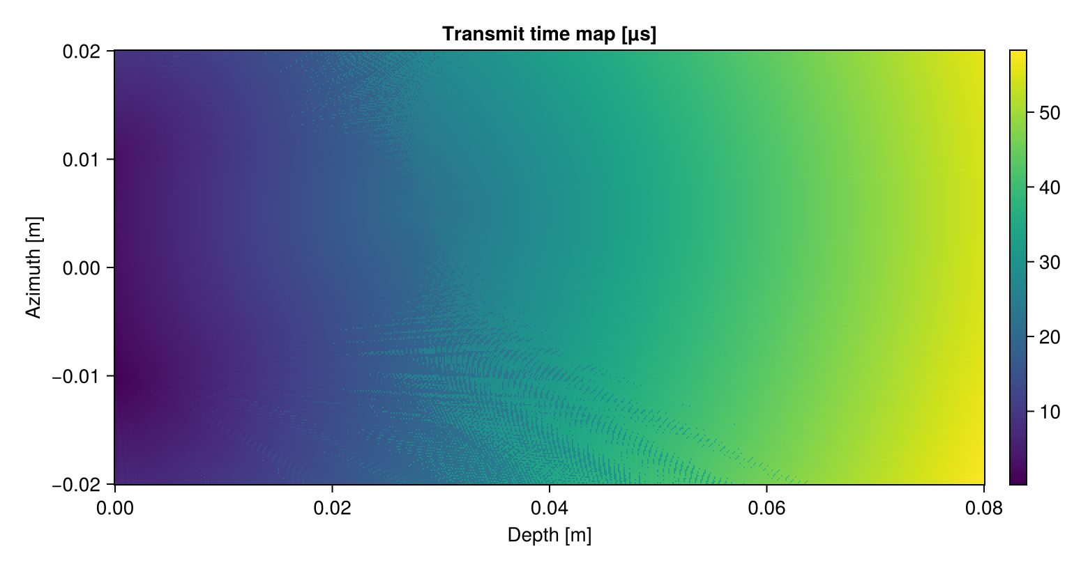 transmit_time_map.png