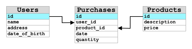 sql-database.png