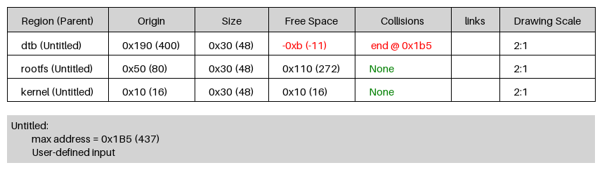 example_end_collisions_table.png