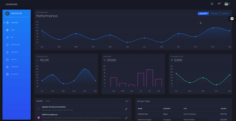 black-dashboard-react.gif