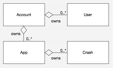 static_class_diagram.png