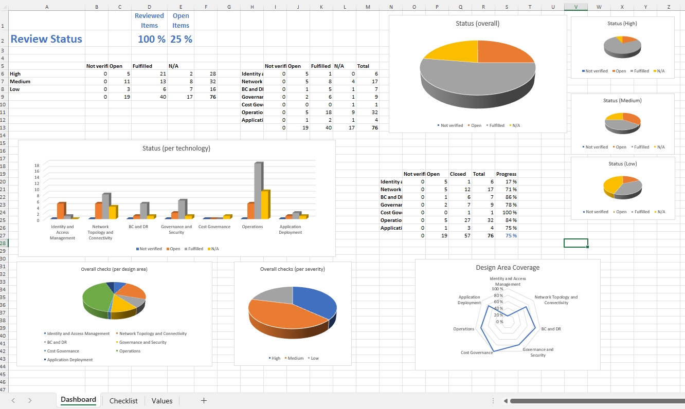 spreadsheet_screenshot_dashboard.png