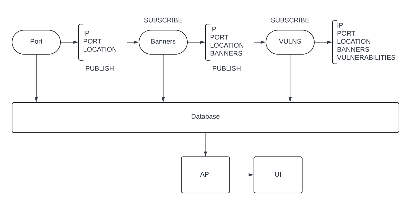 overview_diagram.png