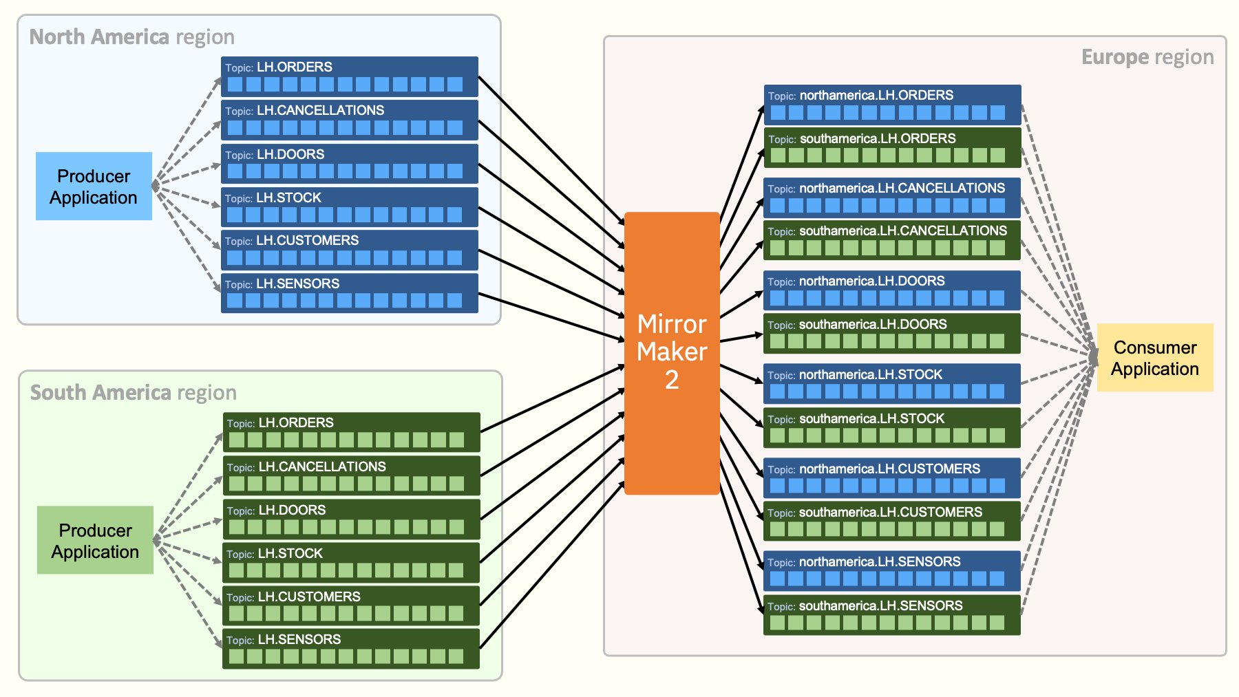 diagram.png