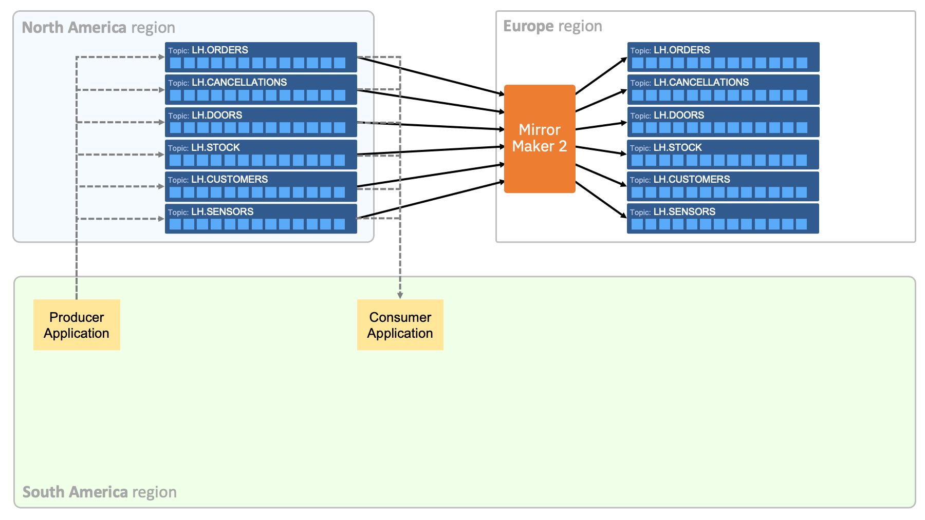 diagram.png