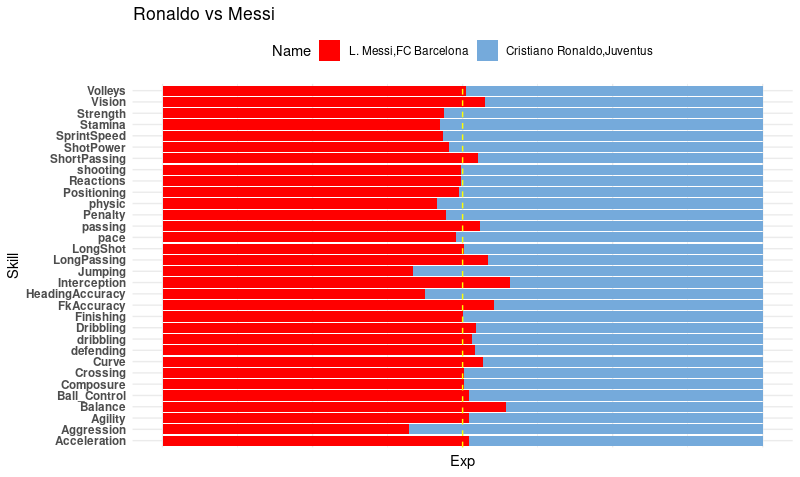 RonaldoVSMessi.png