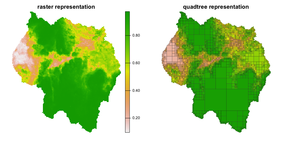 README-example_plot-1.png